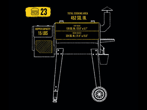 Z Grills 8-in-1 Wood Pellet Grill and Smoker