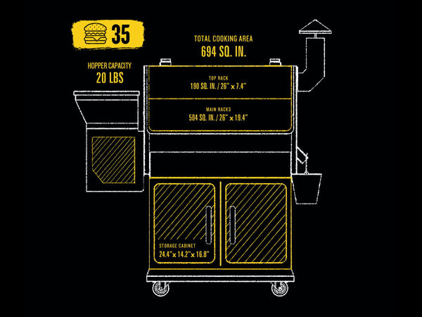 Z Grills 8-in-1 Wood Pellet Grill and Smoker