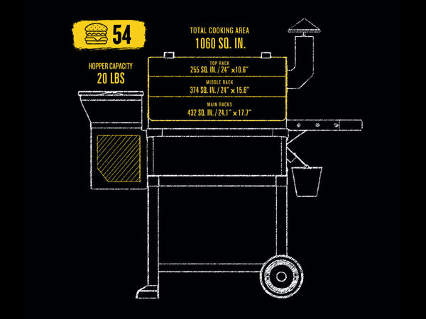 Z Grills 8-in-1 Wood Pellet Grill and Smoker