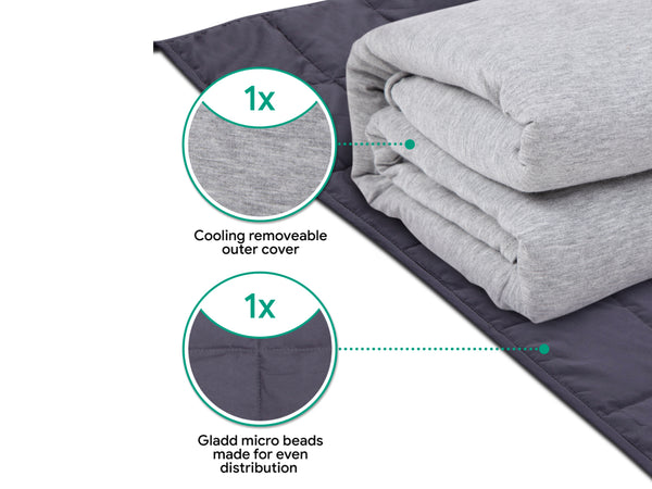 Hush Cooling Weighted Blanket